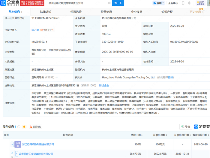 邁得醫(yī)療拓展業(yè)務版圖，投資成立貿易公司聚焦針紡織品及原料銷售